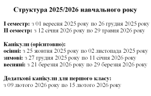 Структура