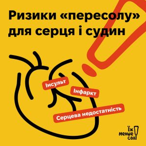 Допис 2 3