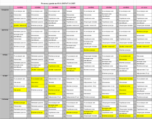 03.11.2025 07.11.2025 1 4