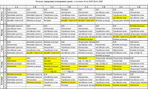 Розклад уроків 1 4 класи 24 28.11.2025