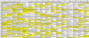 02.02.2026 06.02.2026