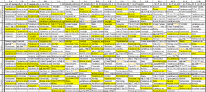 26.01.2026 30.01.2026