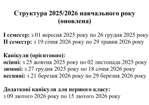 Структура 2025 2026 навчального року (оновлена)