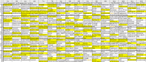 02.03.2026 06.03.2026