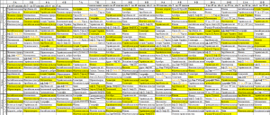 09.02.2026 13.02.2026