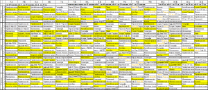 16.02.2025 20.02.2026