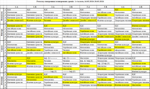 Розклад 1 4 класи 16 20.03.2026