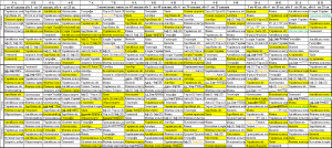 06.04.2026 10.04.2026