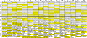 13.04.2026 17.04.2026