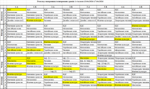 Розклад 1 4 класи, 13 17.04.2026