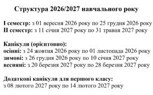 Структура 2026 2027 н.р.